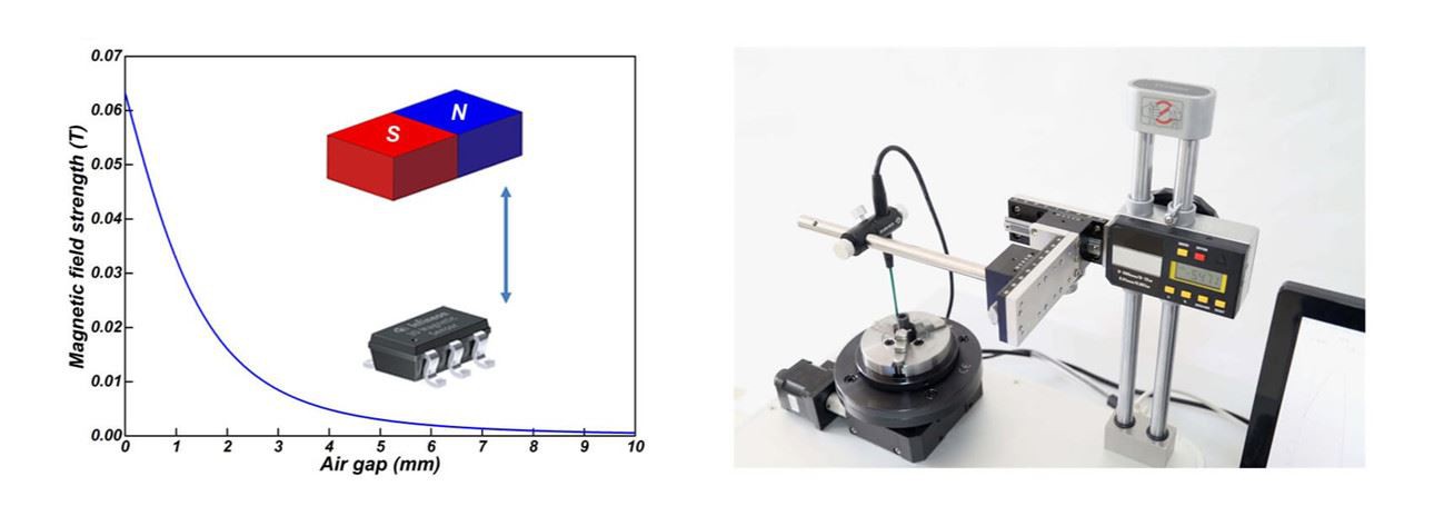 GMR sensor magnets-3